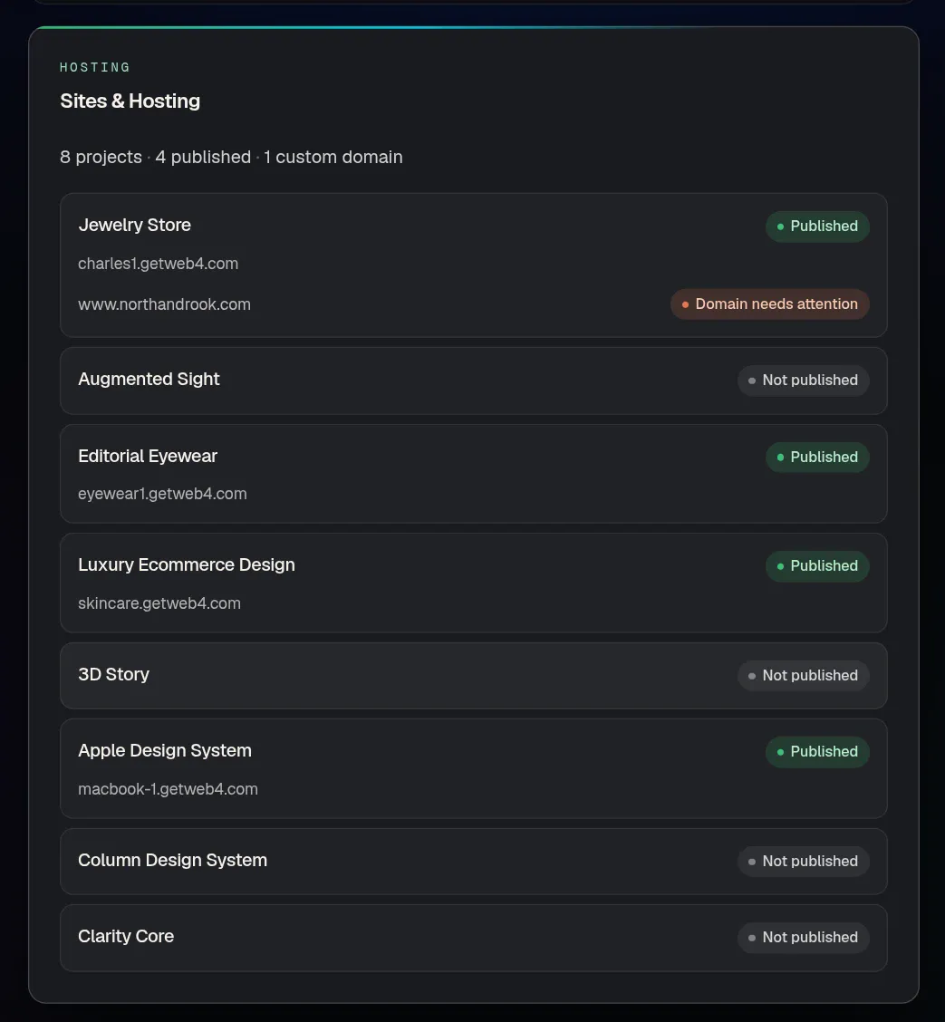 Your WEB4 project list